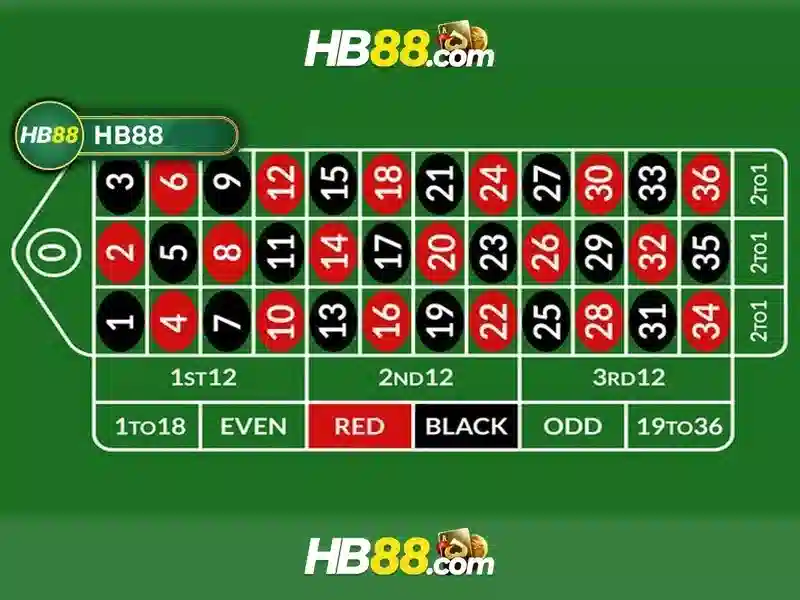 hb88: Đánh giá và Hướng dẫn chơi an toàn