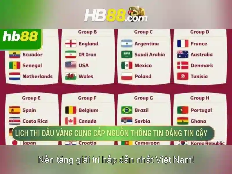 HB88 là gì? - Khám phá nền tảng giải trí trực tuyến