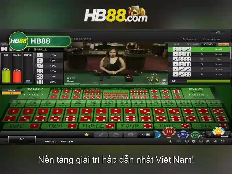 hb88: Tổng quan về trang cá cược trực tuyến