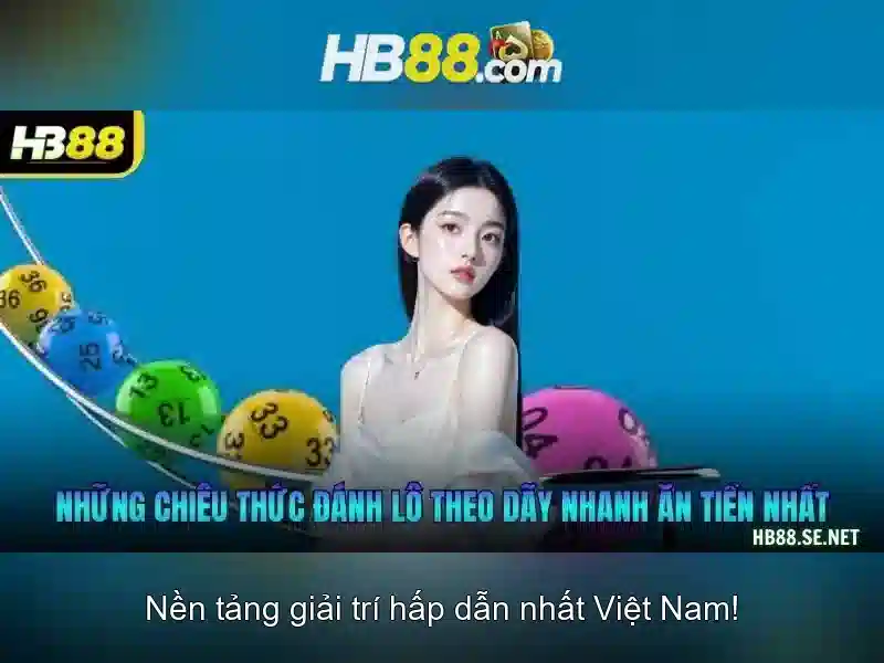 Khuyến nghị cho người chơi và chăm sóc khách hàng