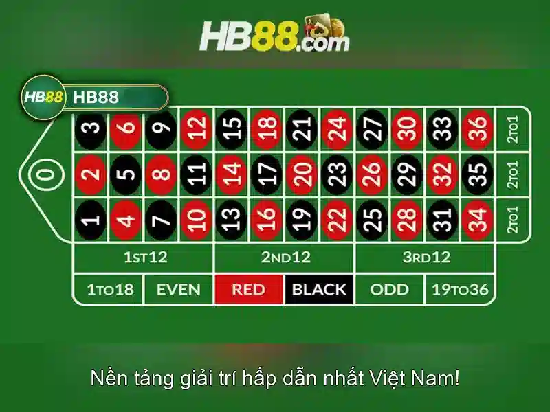 HB88: Nền tảng chơi game trực tuyến và đánh giá tổng quan