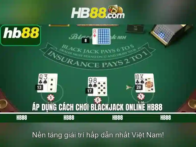 HB88: Đánh giá nền tảng cá cược trực tuyến và hướng dẫn tham gia