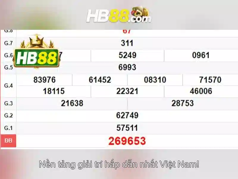 Giới thiệu về hb88